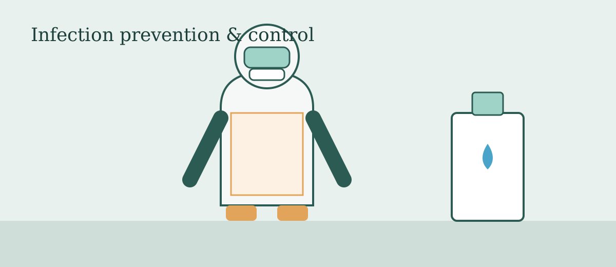 Illustration of a health worker in personal protective equipment beside a hand-hygiene station